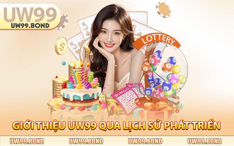 Giới Thiệu UW99 - Thương Hiệu Đẳng Cấp Dẫn Đầu Xu Hướng 1 Giới Thiệu Uw99 Qua Lịch Sử Phát Triển Nhà Cái